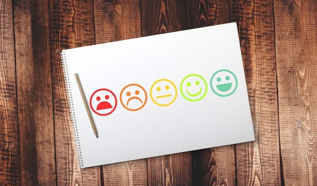 Les 5 meilleurs logiciels de CRM pour les petites entreprises 1 smileys CRM jpg